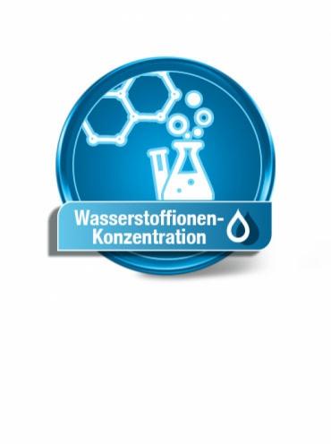 Wasserstoffionen-Konzentration