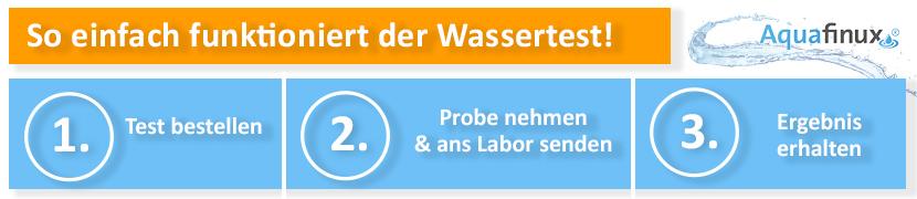 So einfach Wasser testen