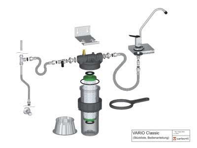 carbonit vario hp kueche