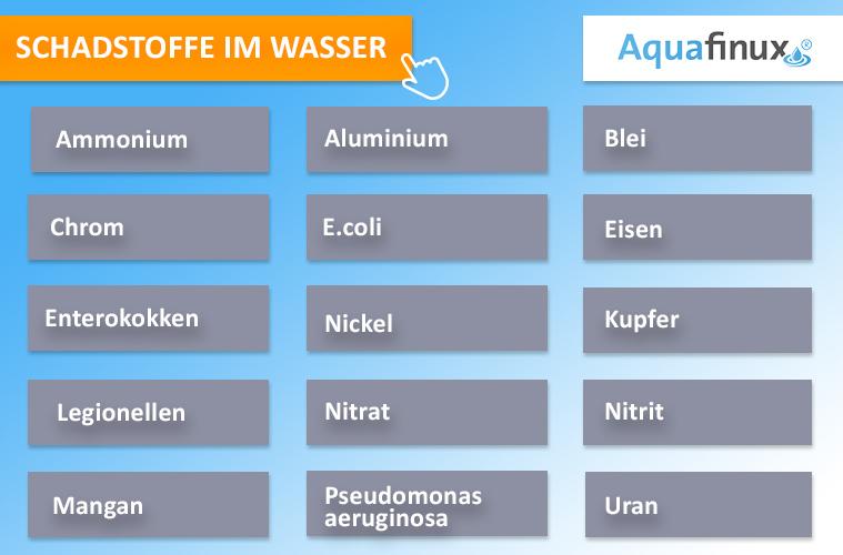 Neue Grenzwerte für Schadstoffe - Trinkwasser in Europa soll sauberer werden