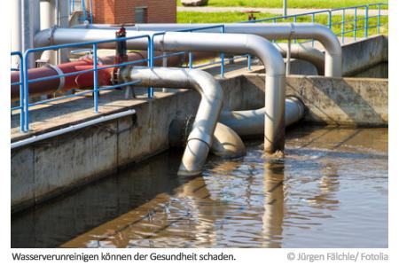 Wasserverunreinigung - wie wir unser Wasser verunreinigen Wasserverunreinigung - wie wir unser Wasser verunreinigen