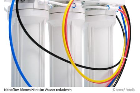 Können Nitratfilter Nitrat im Wasser reduzieren?