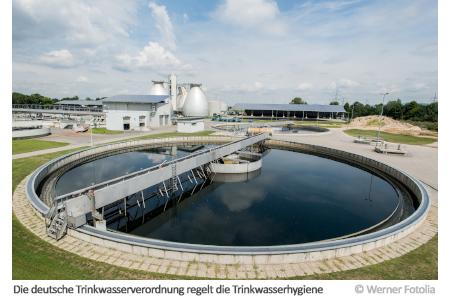 Trinkwasserhygiene – Bedeutung, Auswirkungen auf die Gesundheit