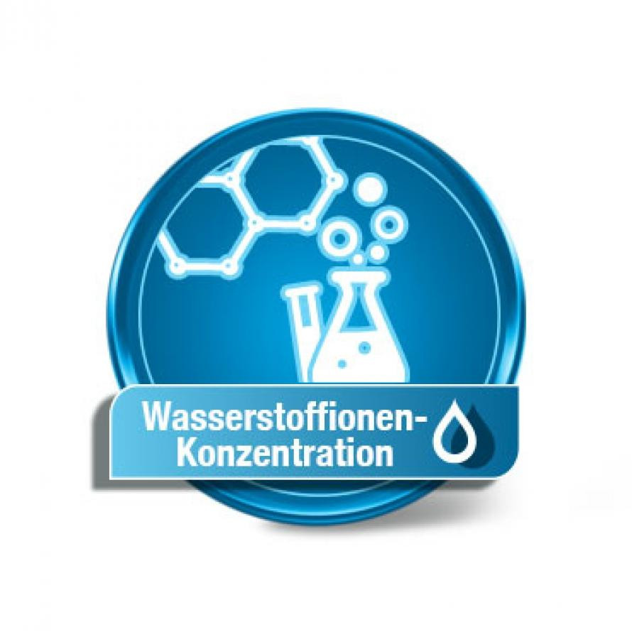 Wasserstoffionen-Konzentration