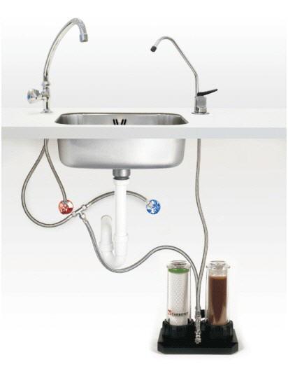 Carbonit DUO-HP Kalk