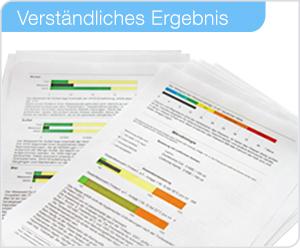 Trinkwassertest Ergebnis Trinkwassertest Ergebnis