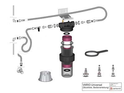Carbonit VARIO-HP Universal mit Wasserhahn WS 7 Carbonit VARIO-HP Universal mit Wasserhahn WS 7